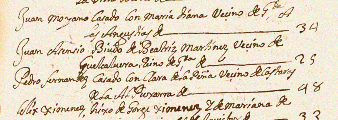 Pedro Fernández en el Hospital Real de Granada, 1703